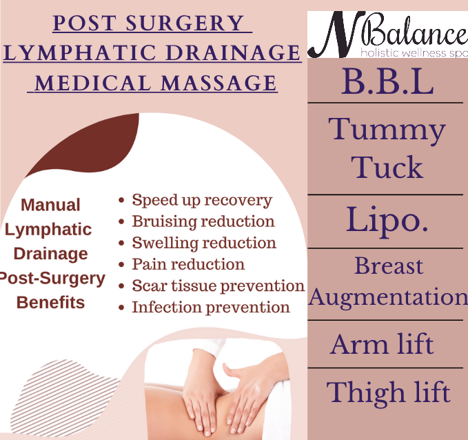 Post Surgery Medical Lymphatic Massage | NBalance